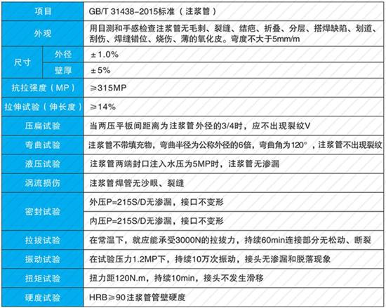 连云港60注浆管现货性能参数