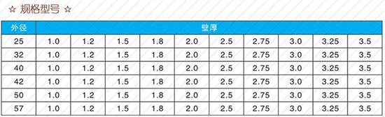 连云港108注浆管厂家规格尺寸